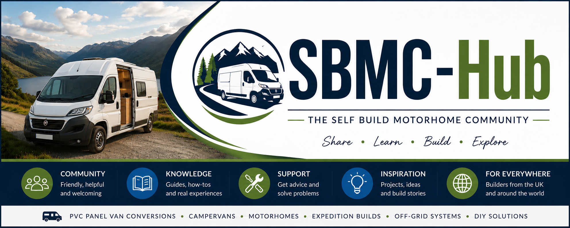 SBMC-Hub – The Self Build Motorhome Community